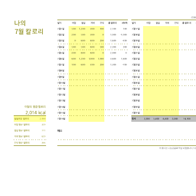 월별 칼로리표